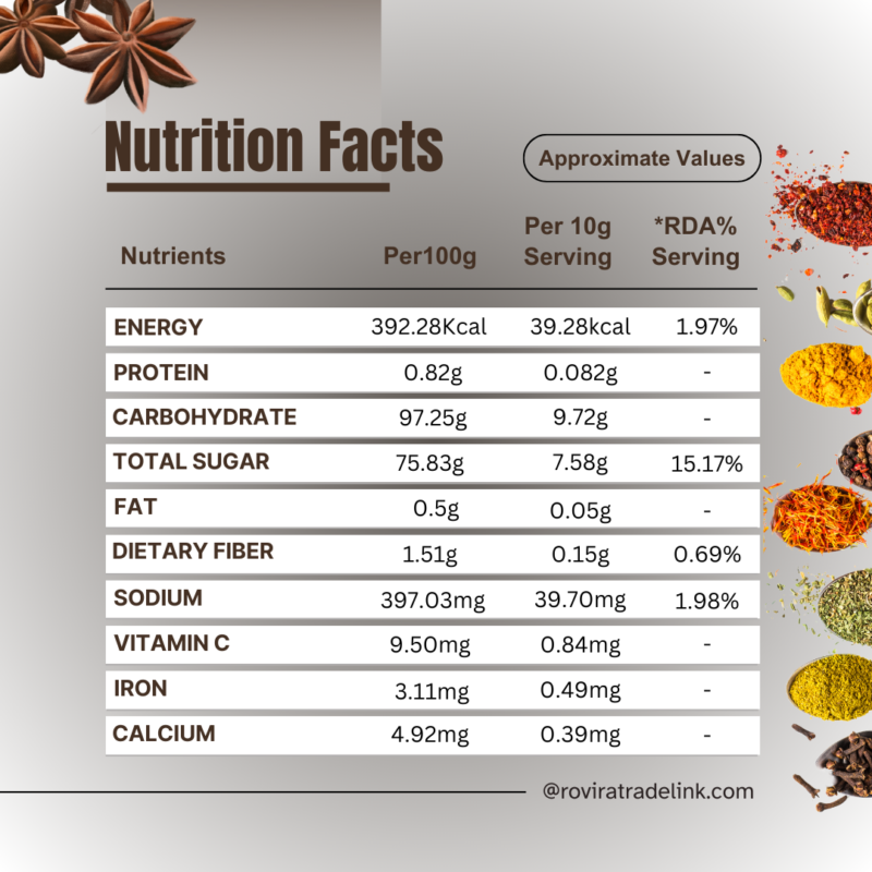 Masala Candy - Image 4